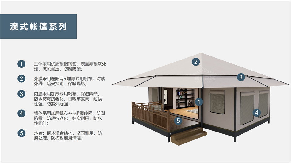 互助户外野奢帐篷></p><p>此外，生物荧光照明系统还为户外露营增添了一份别样的乐趣。在夜晚，你可以躺在帐篷里，仰望星空，欣赏着周围闪烁的荧光，仿佛置身于一个神秘的童话世界。孩子们会对这神奇的光芒充满好奇，围绕着帐篷嬉戏玩耍，感受大自然赋予的独特魅力。这种独特的体验，将成为你与家人、朋友之间珍贵的回忆，让户外露营变得更加难忘。</p><p>对于追求高品质户外生活的人们来说，生物荧光照明系统的户外野奢帐篷无疑是一个绝佳的选择。它不仅提供了舒适的住宿环境，还为你带来了与自然亲密接触的独特机会。在这个快节奏的时代，让我们放慢脚步，走进大自然，感受生物荧光照明系统带来的奇妙夜晚，开启一场别样的户外野奢之旅。</p><p>随着技术的不断进步，相信生物荧光照明系统将会在未来的户外领域得到更广泛的应用。它将为更多的人带来独特的户外体验，让我们在享受自然的同时，也能领略到科技与自然相结合的无限魅力。让我们一起期待这个充满奇幻光芒的未来户外世界，迎接更多惊喜与美好的到来。</p>    </article>
    <span class=